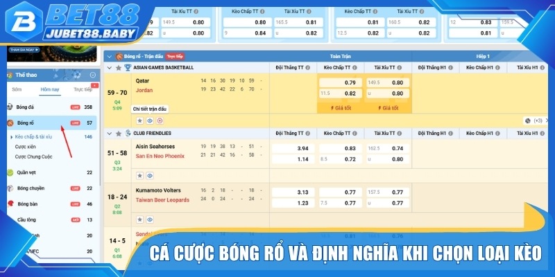 Cá cược bóng rổ và định nghĩa trước khi chọn loại kèo