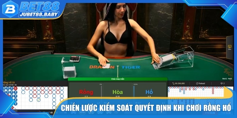 Chiến lược kiểm soát quyết định khi chơi Rồng Hổ
