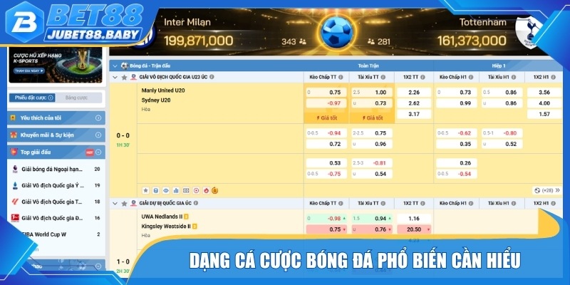 Dạng cá cược bóng đá phổ biến cần hiểu trước khi chọn