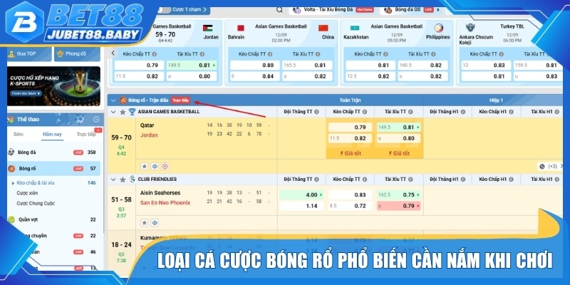 Loại cá cược bóng rổ phổ biến cần nắm trước khi chơi