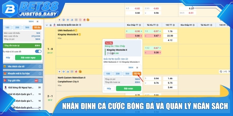 Nhận định cá cược bóng đá và quản lý ngân sách tốt