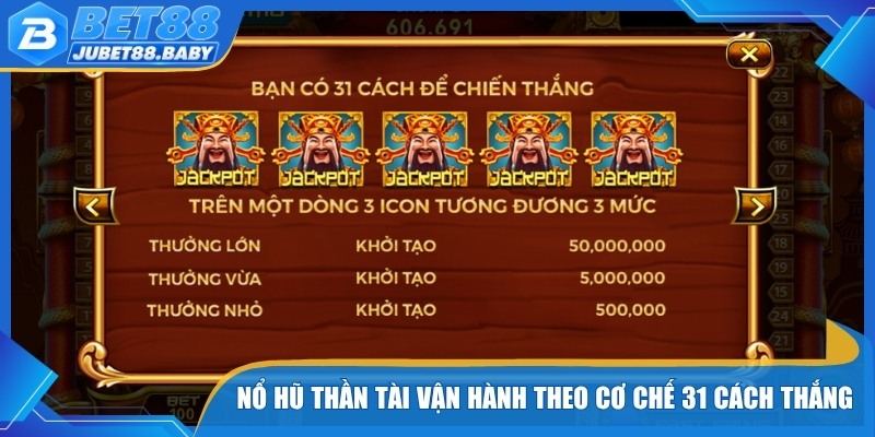 Nổ hũ thần tài vận hành theo cơ chế 31 cách thắng