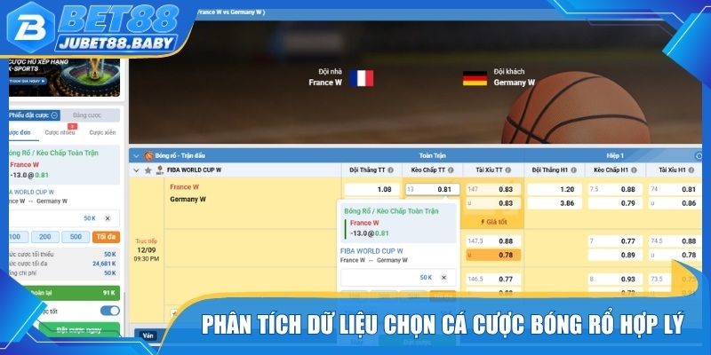 Phân tích dữ liệu chọn cá cược bóng rổ hợp lý hơn