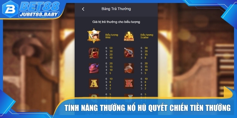 Tính năng thưởng nổ hũ quyết chiến tiền thưởng tạo nhịp slot