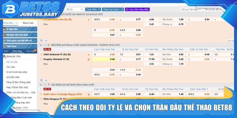 Cách theo dõi tỷ lệ và lựa chọn trận đấu thể thao Bet88