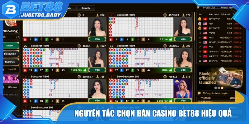 Nguyên tắc chọn bàn Casino Bet88 hiệu quả